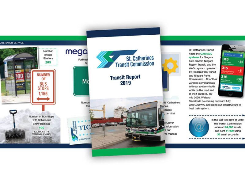 Transit Annual Report